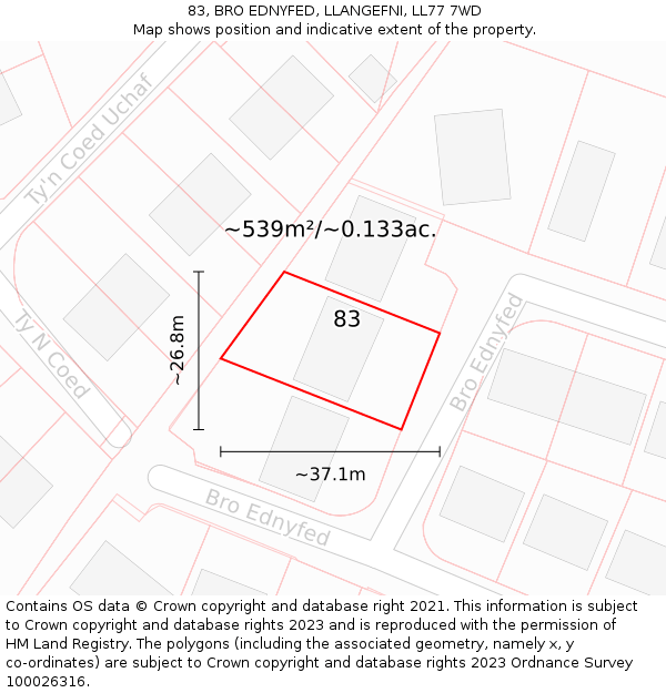 83, BRO EDNYFED, LLANGEFNI, LL77 7WD: Plot and title map