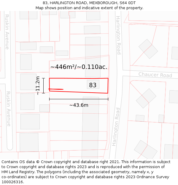 83, HARLINGTON ROAD, MEXBOROUGH, S64 0DT: Plot and title map