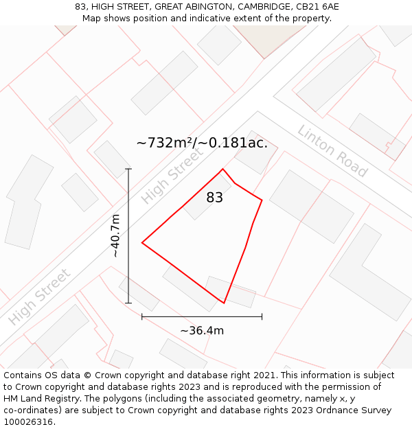 83, HIGH STREET, GREAT ABINGTON, CAMBRIDGE, CB21 6AE: Plot and title map