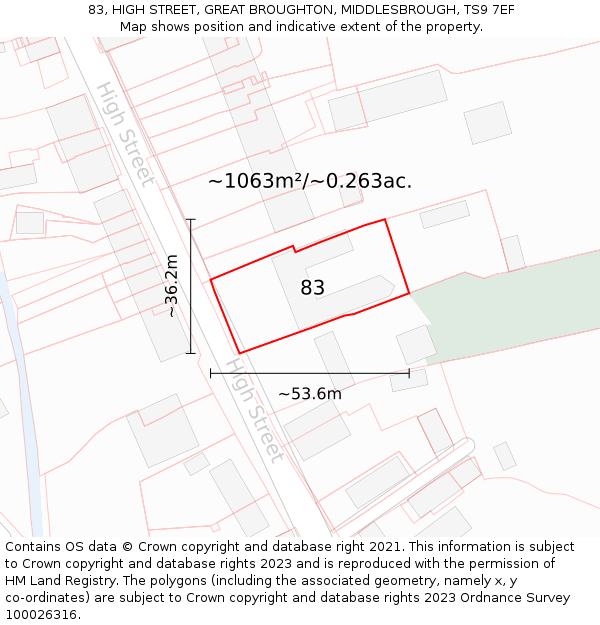 83, HIGH STREET, GREAT BROUGHTON, MIDDLESBROUGH, TS9 7EF: Plot and title map