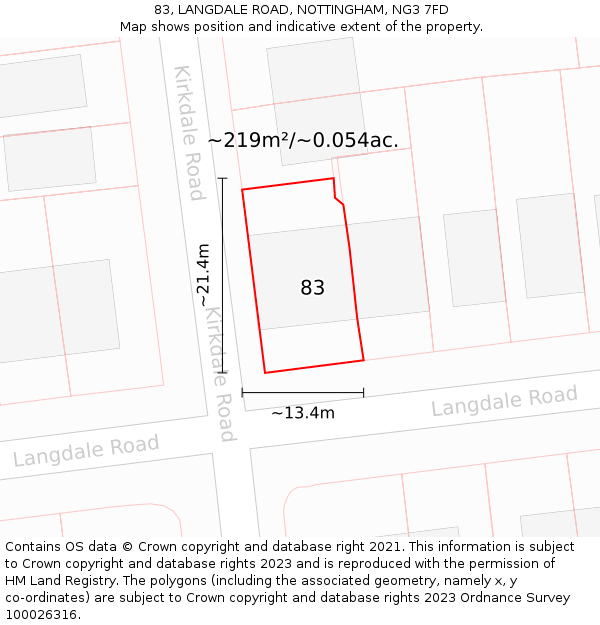 83, LANGDALE ROAD, NOTTINGHAM, NG3 7FD: Plot and title map