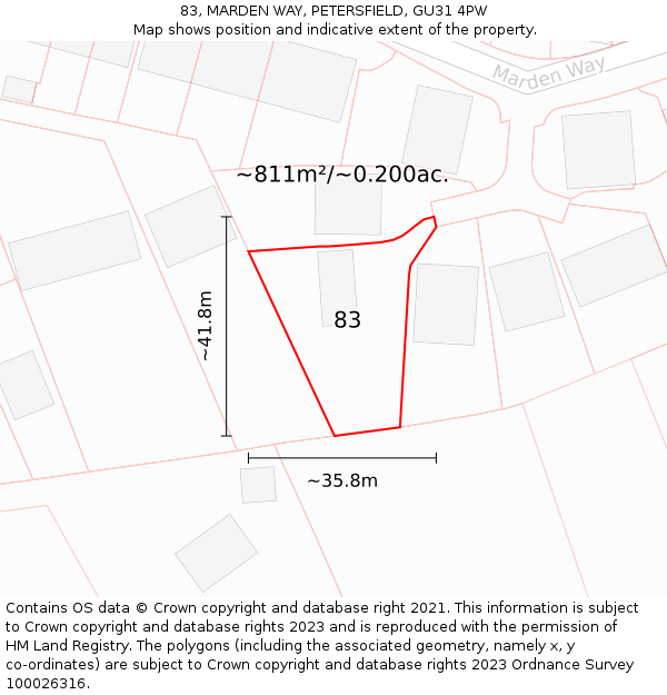 83, MARDEN WAY, PETERSFIELD, GU31 4PW: Plot and title map