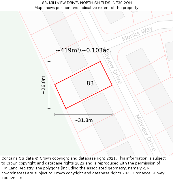 83, MILLVIEW DRIVE, NORTH SHIELDS, NE30 2QH: Plot and title map