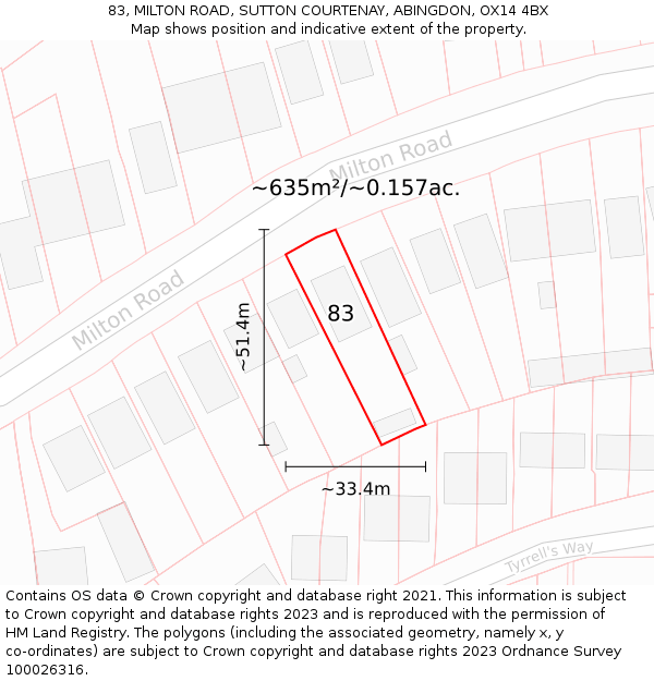 83, MILTON ROAD, SUTTON COURTENAY, ABINGDON, OX14 4BX: Plot and title map