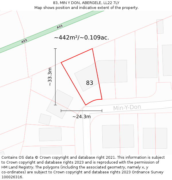 83, MIN Y DON, ABERGELE, LL22 7LY: Plot and title map