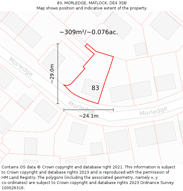 83, MORLEDGE, MATLOCK, DE4 3SB: Plot and title map