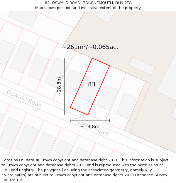 83, OSWALD ROAD, BOURNEMOUTH, BH9 2TG: Plot and title map