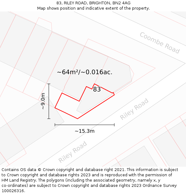 83, RILEY ROAD, BRIGHTON, BN2 4AG: Plot and title map
