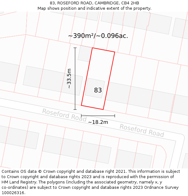 83, ROSEFORD ROAD, CAMBRIDGE, CB4 2HB: Plot and title map