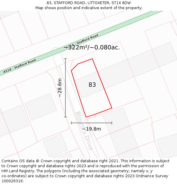 83, STAFFORD ROAD, UTTOXETER, ST14 8DW: Plot and title map