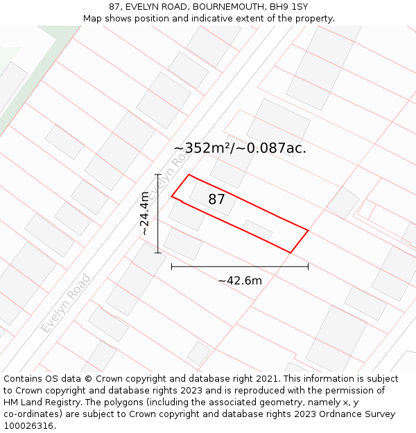 87, EVELYN ROAD, BOURNEMOUTH, BH9 1SY: Plot and title map