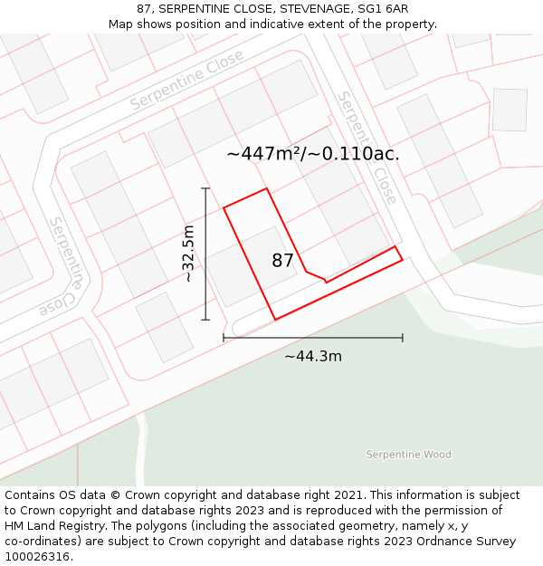 87, SERPENTINE CLOSE, STEVENAGE, SG1 6AR: Plot and title map