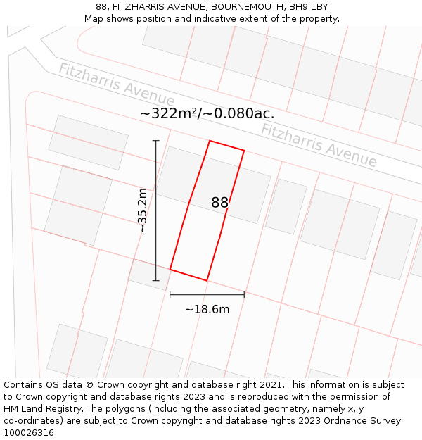 88, FITZHARRIS AVENUE, BOURNEMOUTH, BH9 1BY: Plot and title map