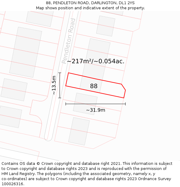 88, PENDLETON ROAD, DARLINGTON, DL1 2YS: Plot and title map