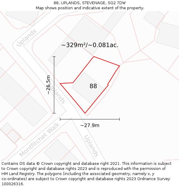 88, UPLANDS, STEVENAGE, SG2 7DW: Plot and title map