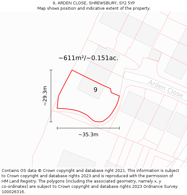 9, ARDEN CLOSE, SHREWSBURY, SY2 5YP: Plot and title map