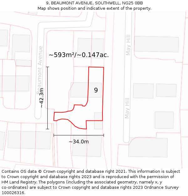 9, BEAUMONT AVENUE, SOUTHWELL, NG25 0BB: Plot and title map