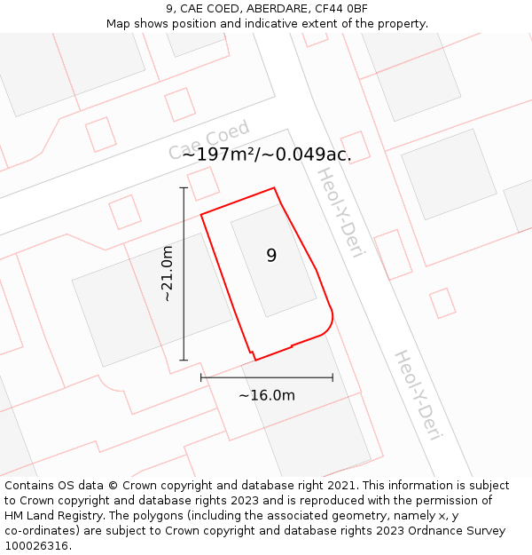 9, CAE COED, ABERDARE, CF44 0BF: Plot and title map