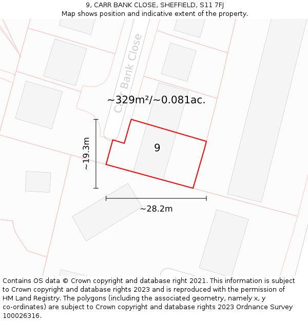 9, CARR BANK CLOSE, SHEFFIELD, S11 7FJ: Plot and title map