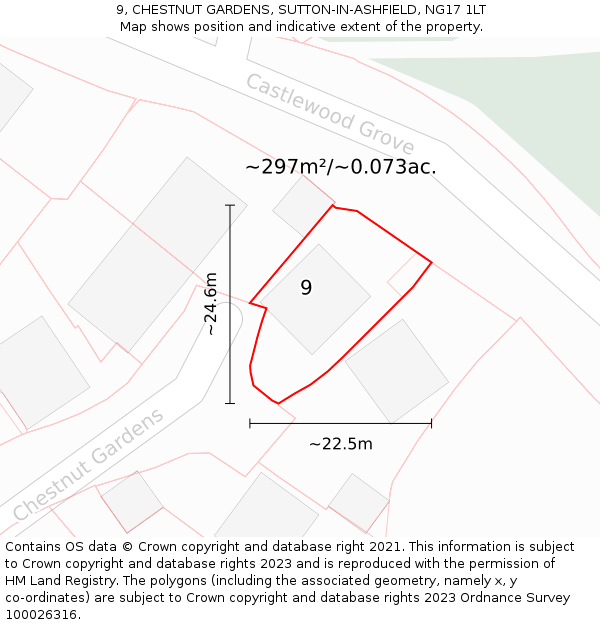 9, CHESTNUT GARDENS, SUTTON-IN-ASHFIELD, NG17 1LT: Plot and title map