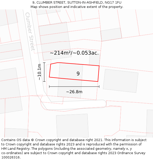 9, CLUMBER STREET, SUTTON-IN-ASHFIELD, NG17 1FU: Plot and title map