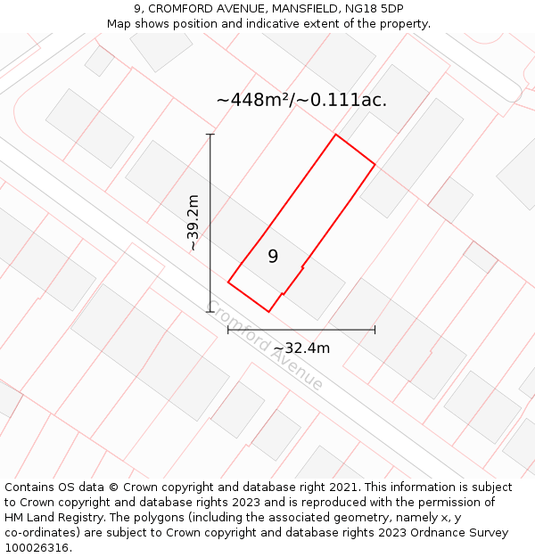 9, CROMFORD AVENUE, MANSFIELD, NG18 5DP: Plot and title map