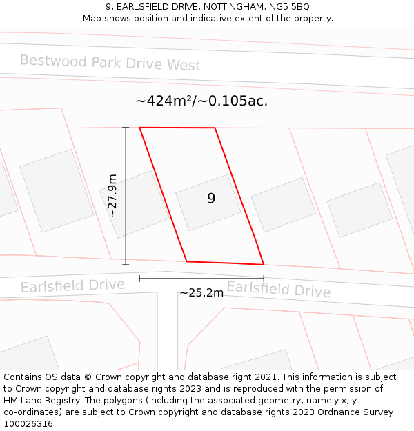 9, EARLSFIELD DRIVE, NOTTINGHAM, NG5 5BQ: Plot and title map