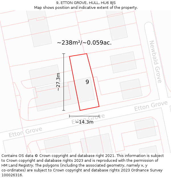 9, ETTON GROVE, HULL, HU6 8JS: Plot and title map