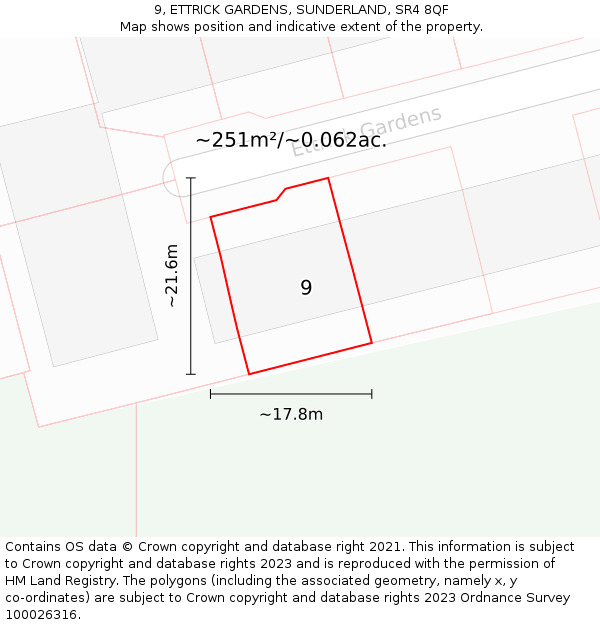 9, ETTRICK GARDENS, SUNDERLAND, SR4 8QF: Plot and title map