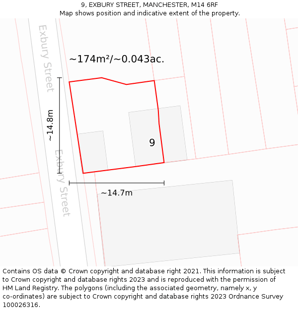 9, EXBURY STREET, MANCHESTER, M14 6RF: Plot and title map