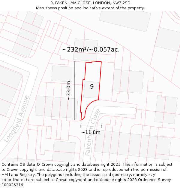 9, FAKENHAM CLOSE, LONDON, NW7 2SD: Plot and title map