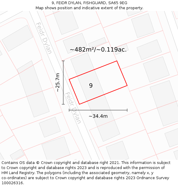 9, FEIDR DYLAN, FISHGUARD, SA65 9EG: Plot and title map