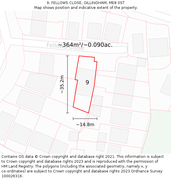 9, FELLOWS CLOSE, GILLINGHAM, ME8 0ST: Plot and title map