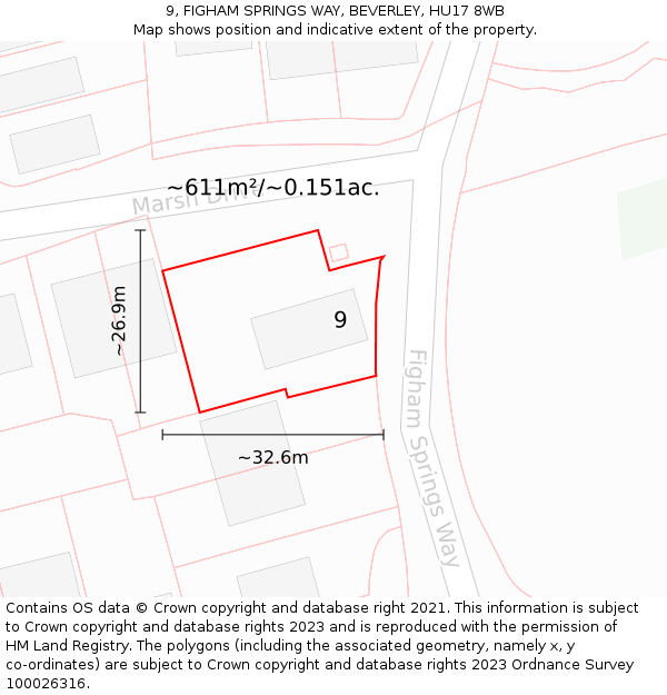 9, FIGHAM SPRINGS WAY, BEVERLEY, HU17 8WB: Plot and title map
