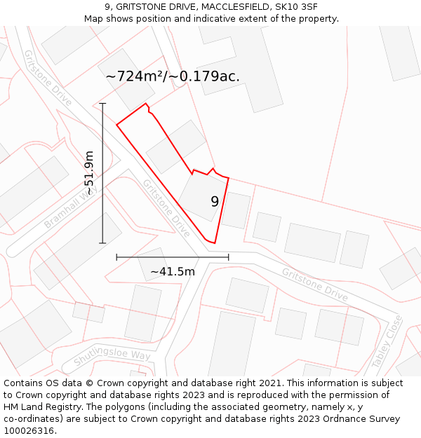 9, GRITSTONE DRIVE, MACCLESFIELD, SK10 3SF: Plot and title map