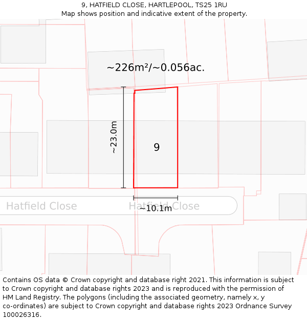 9, HATFIELD CLOSE, HARTLEPOOL, TS25 1RU: Plot and title map