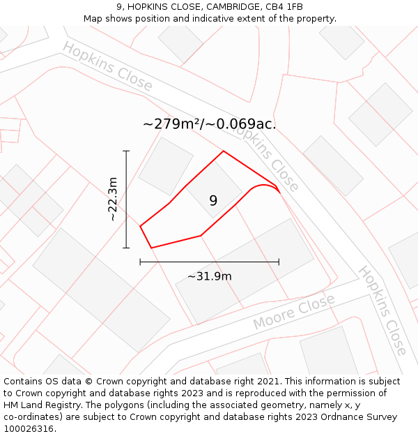 9, HOPKINS CLOSE, CAMBRIDGE, CB4 1FB: Plot and title map