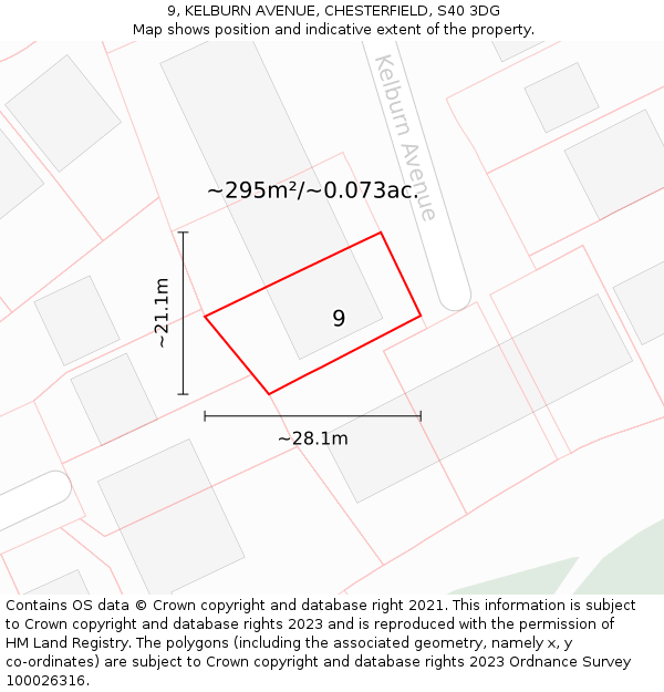 9, KELBURN AVENUE, CHESTERFIELD, S40 3DG: Plot and title map