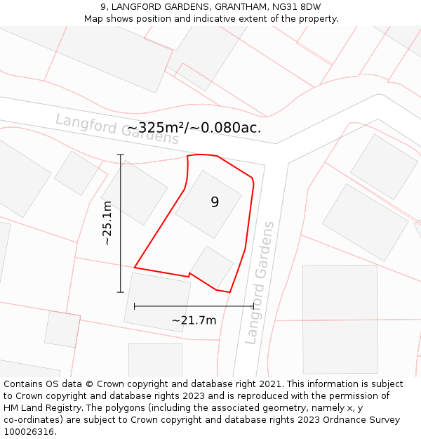 9, LANGFORD GARDENS, GRANTHAM, NG31 8DW: Plot and title map