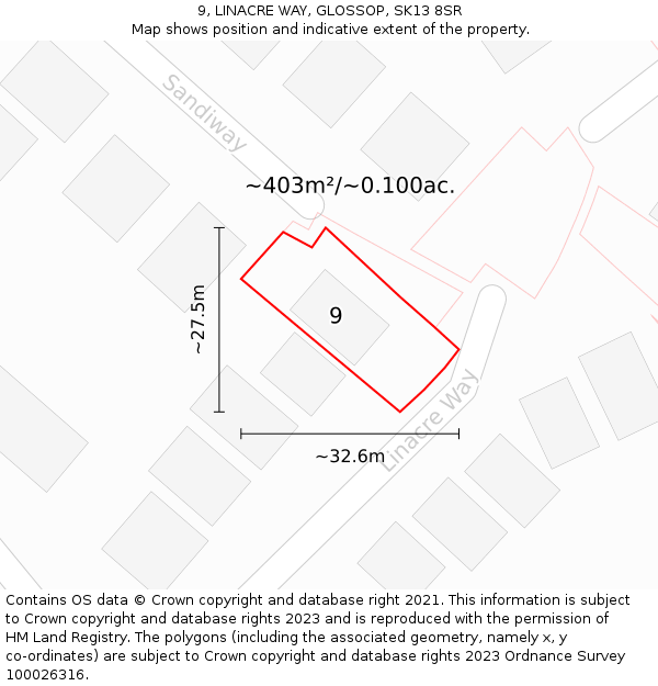 9, LINACRE WAY, GLOSSOP, SK13 8SR: Plot and title map