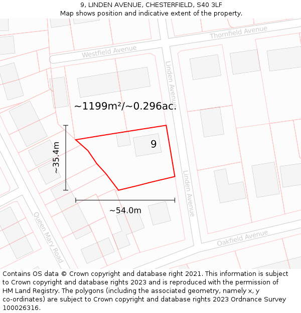 9, LINDEN AVENUE, CHESTERFIELD, S40 3LF: Plot and title map