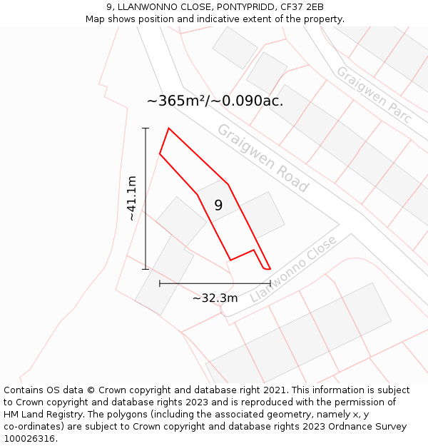 9, LLANWONNO CLOSE, PONTYPRIDD, CF37 2EB: Plot and title map