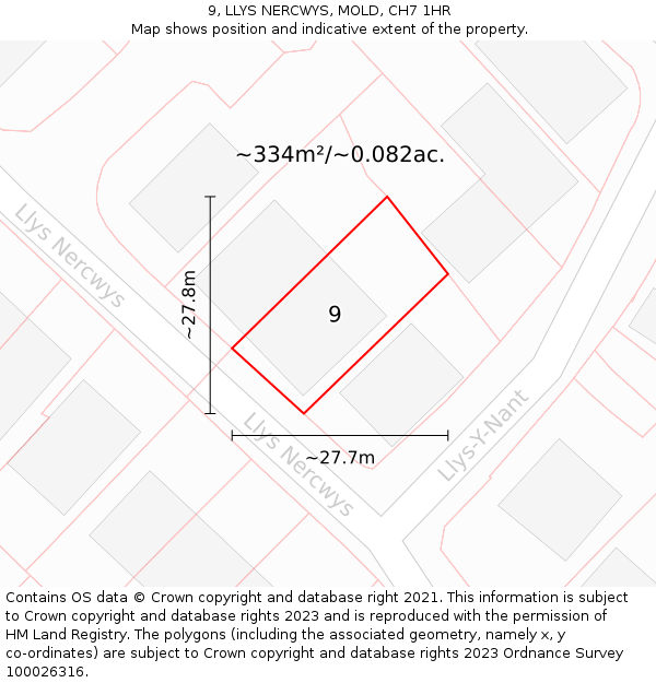 9, LLYS NERCWYS, MOLD, CH7 1HR: Plot and title map