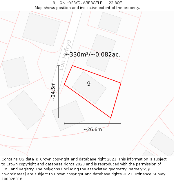 9, LON HYFRYD, ABERGELE, LL22 8QE: Plot and title map