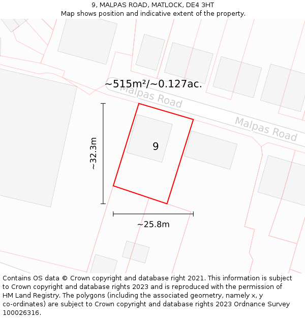 9, MALPAS ROAD, MATLOCK, DE4 3HT: Plot and title map