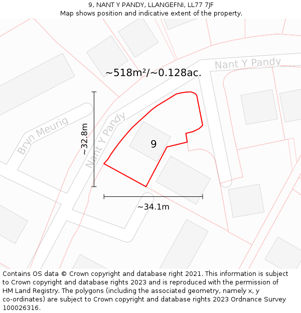 9, NANT Y PANDY, LLANGEFNI, LL77 7JF: Plot and title map