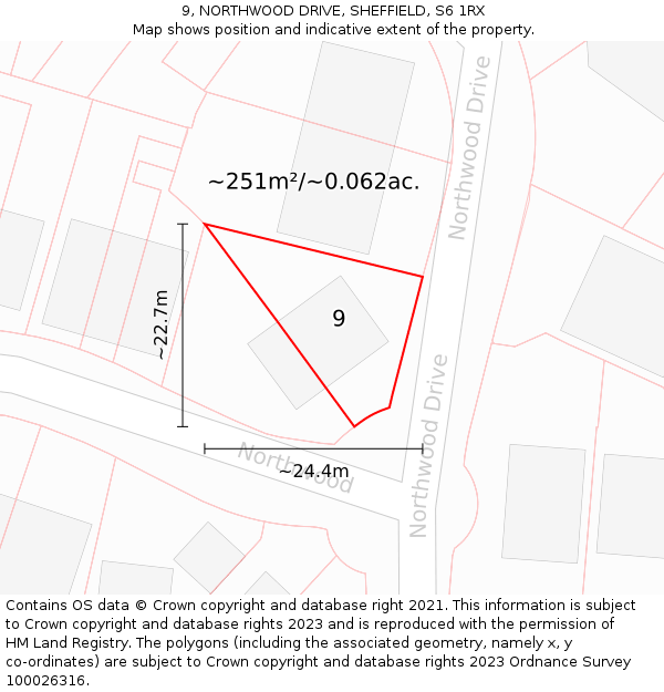 9, NORTHWOOD DRIVE, SHEFFIELD, S6 1RX: Plot and title map