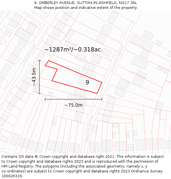 9, OMBERLEY AVENUE, SUTTON-IN-ASHFIELD, NG17 3AL: Plot and title map