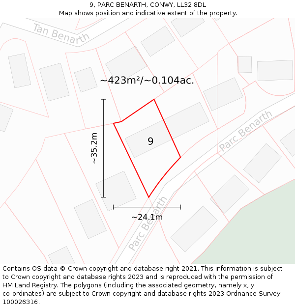 9, PARC BENARTH, CONWY, LL32 8DL: Plot and title map