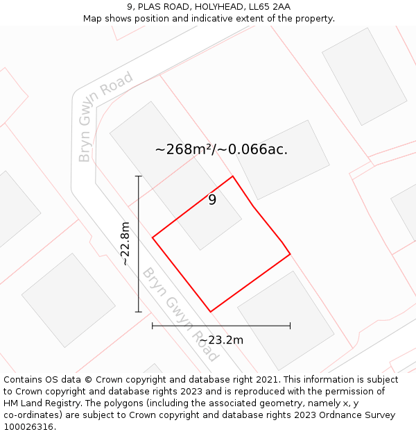 9, PLAS ROAD, HOLYHEAD, LL65 2AA: Plot and title map